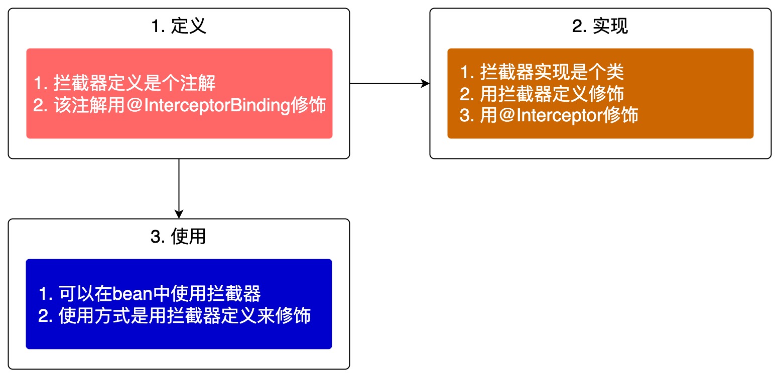 流程图 (19)